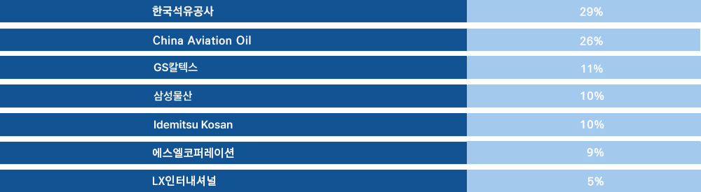 2d1b255f068bb303d28048f58ee8650d_1770949