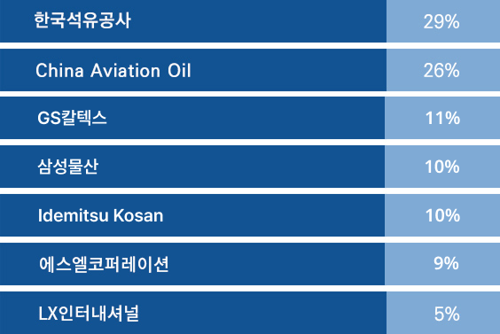 2d1b255f068bb303d28048f58ee8650d_1770950